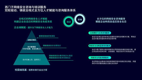 西門子Xcelerator網絡與信息安全頻道正式上線，助力企業數字化轉型安全